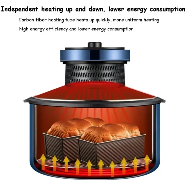 New multi-function visual air fryer automatic intelligent rotary large capacity electric fryer Electric Oven