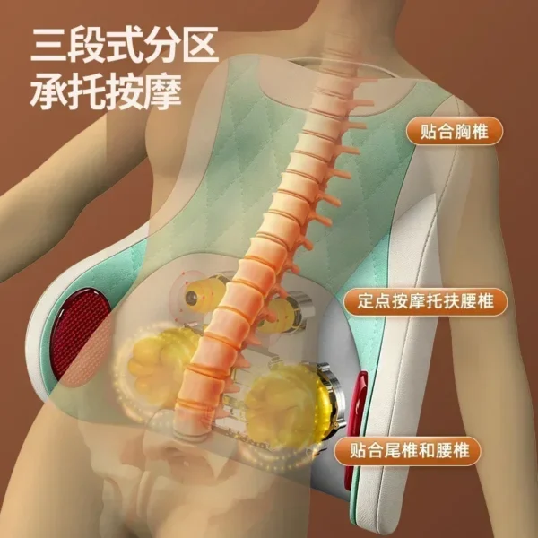Home use Office Multifunctional Energy Savings Full Body Massager with Electric Hammer Pad Back Waist Neck Massager - obrazek 5