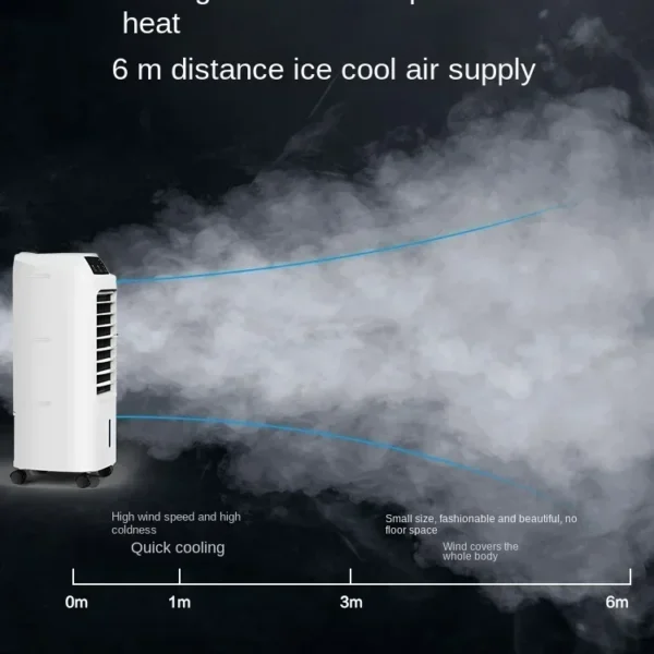 New electric fan Portable single cooling water cooling fan cooling fan home dormitory refrigeration artifact