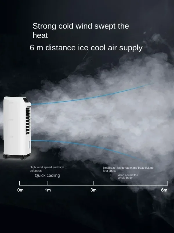 New electric fan Portable single cooling water cooling fan cooling fan home dormitory refrigeration artifact - obrazek 2